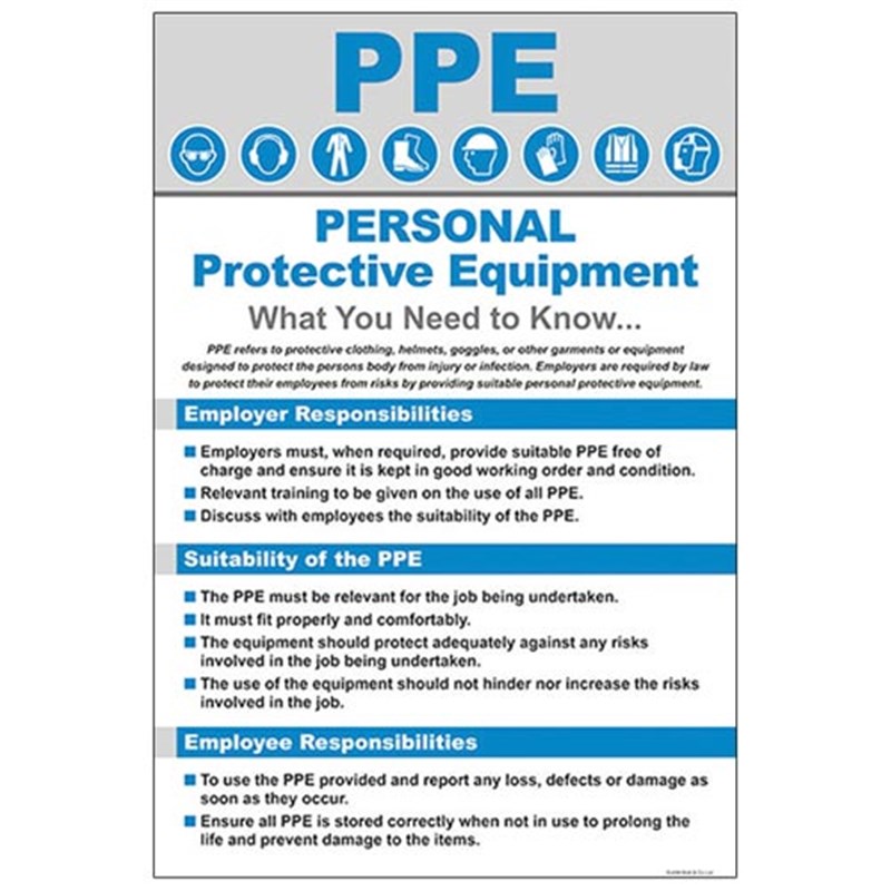 What You Should Know About PPE Poster 400 x 600mm